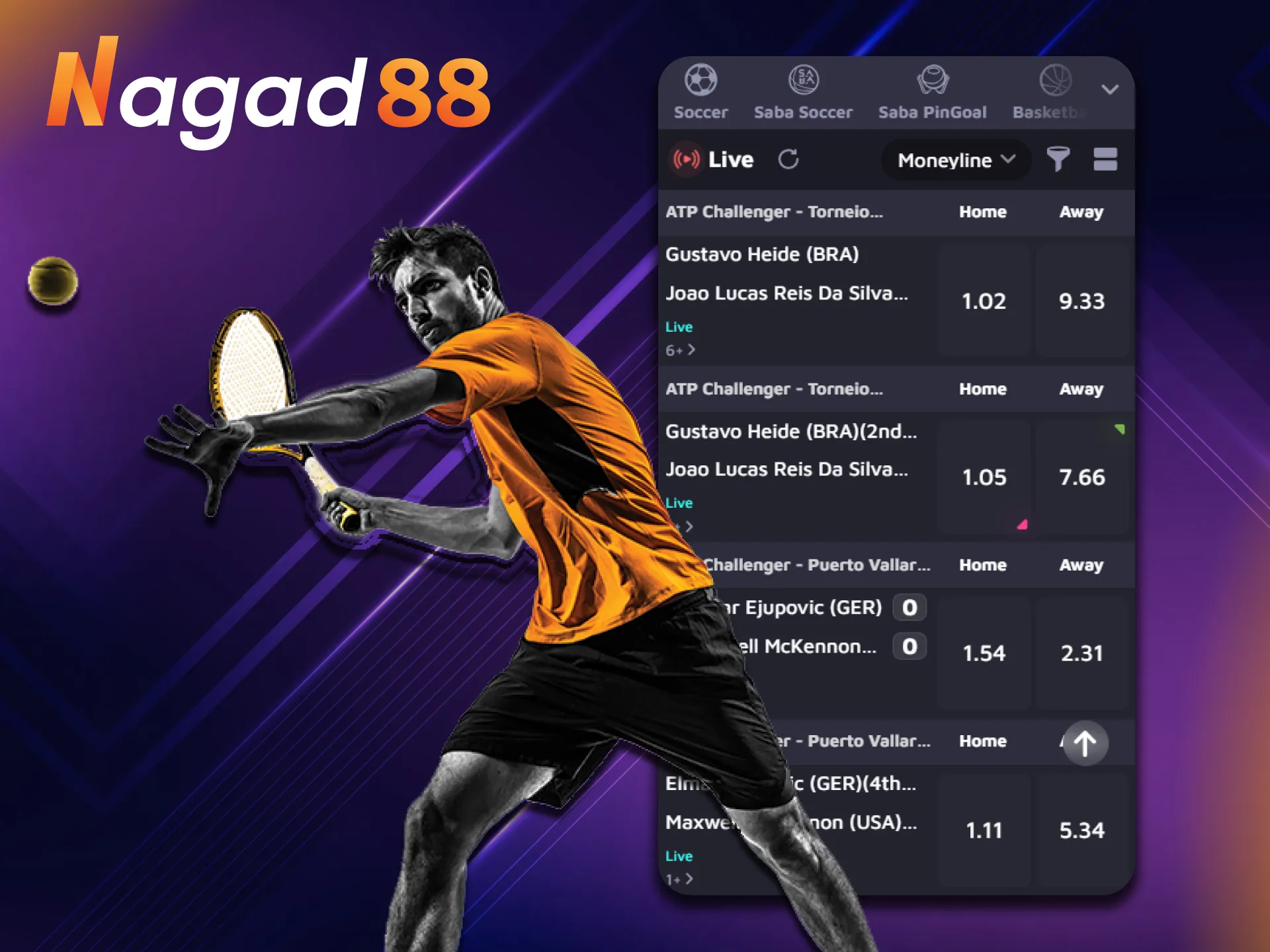 Nagad88 ofers tennis betting.