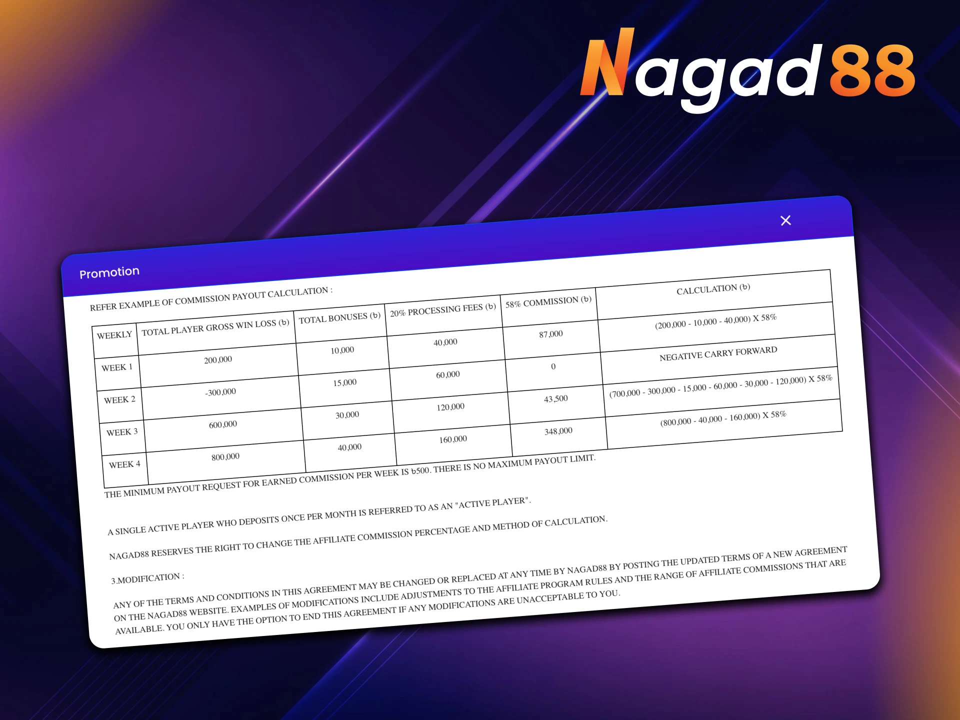 Nagad88 pays each affiliate a portion of the net profit.