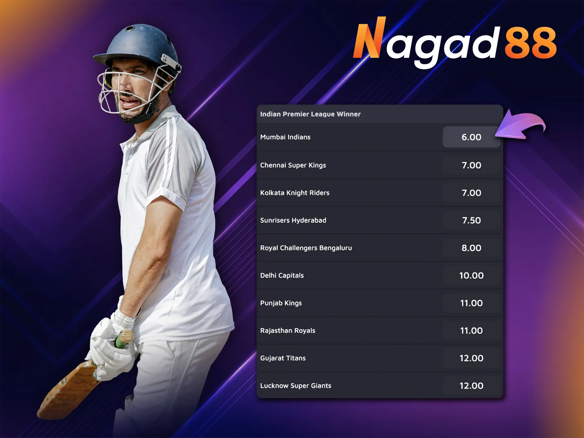 By performing a simple registration you will be opened all available bets on IPL from bookmaker Nagad88.