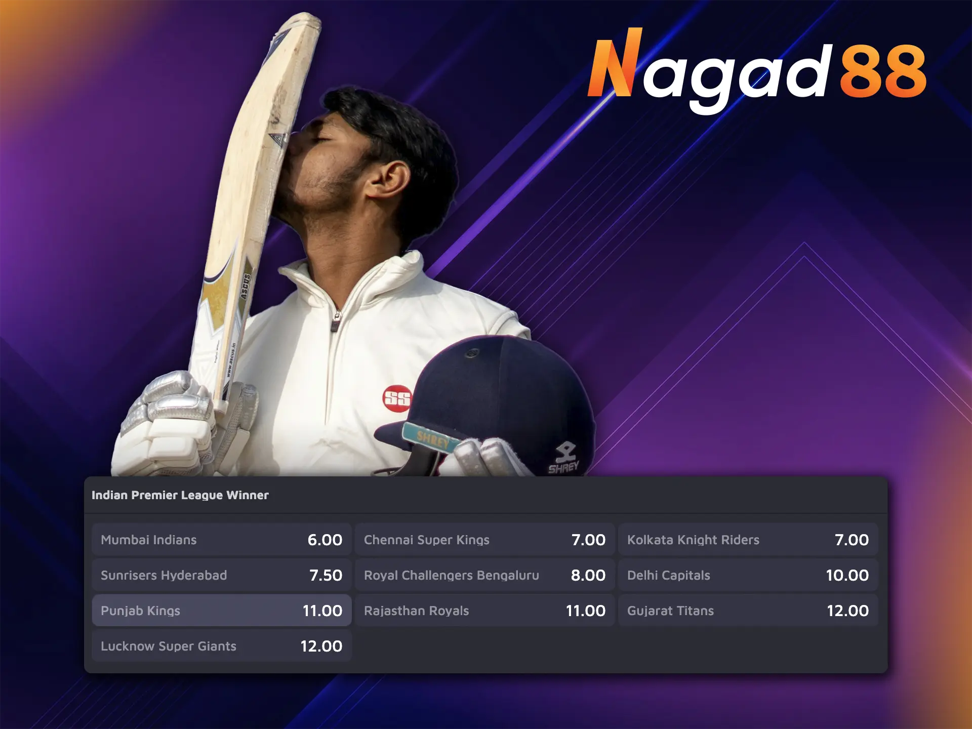 Learn about the types of IPL betting and manage your money wisely when betting at Nagad88.