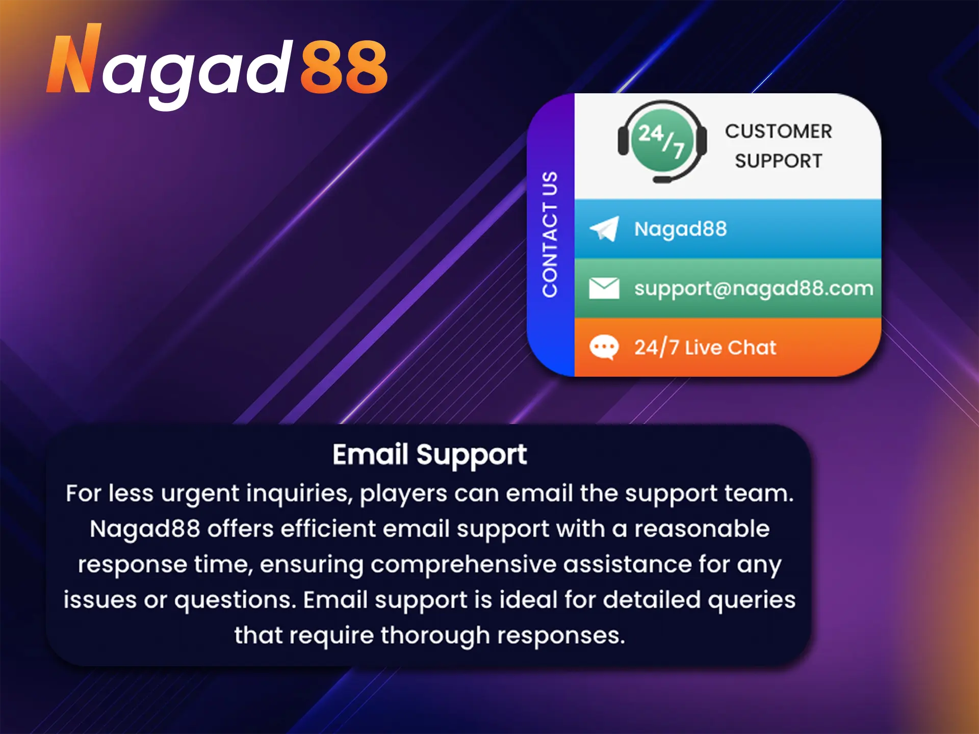 Use email to contact Nagad88 casino support where you will certainly be answered and helped to solve the disputable situation.